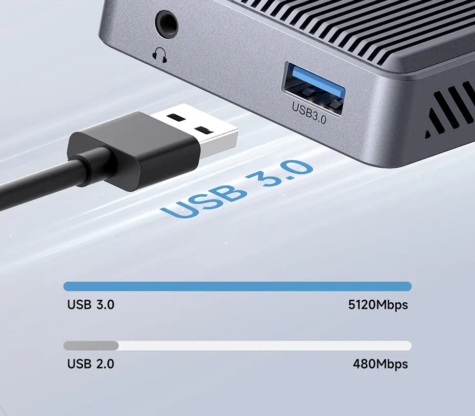 Carte de capture vidéo Hagibis 4K HDMI avec boucle de jeu