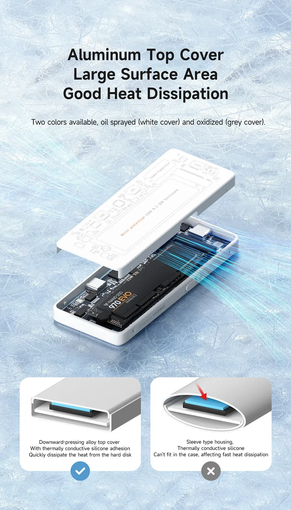 Boîtier SSD NVMe USB-C 10 Gbit/s Hagibis avec protection d’écriture et PD 100 W