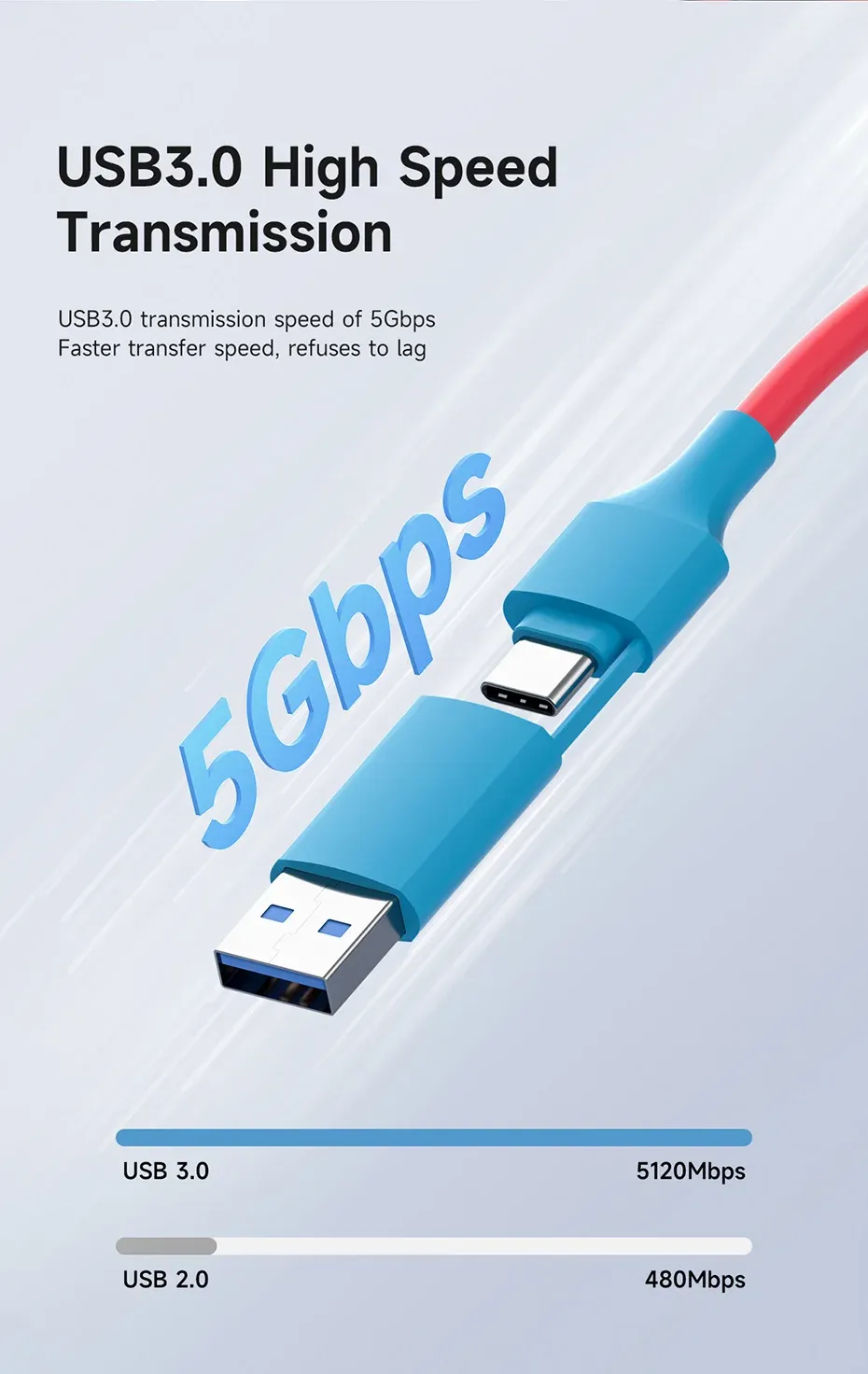 Carte de capture USB 3.0 Hagibis avec PD 100 W