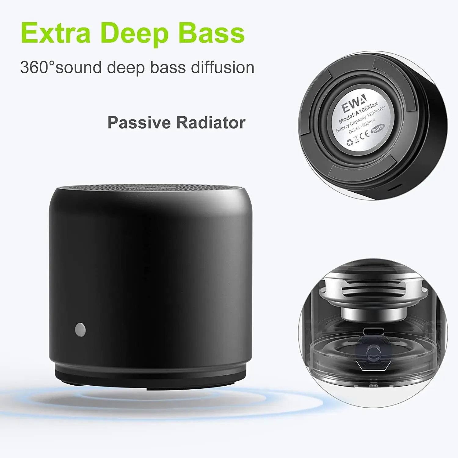 EWA A106Max : enceinte Bluetooth compacte à basses renforcées