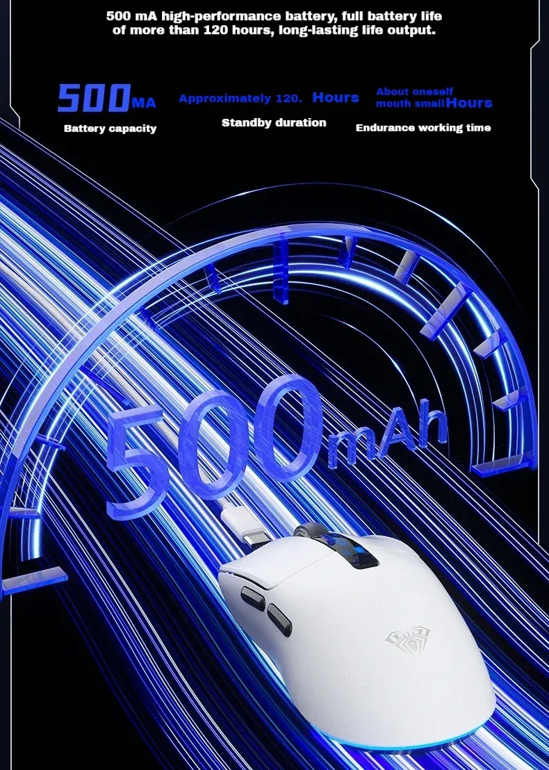AULA SC590 Pro : souris gaming tri-mode avec écran LCD