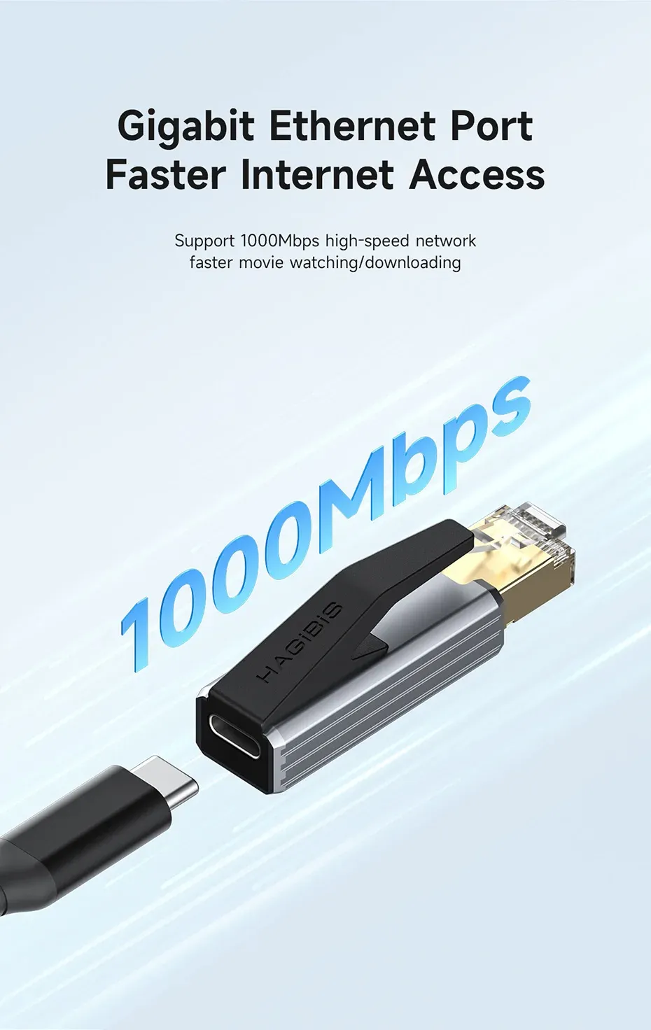 Adaptateur USB-C vers Ethernet Gigabit Hagibis CR01